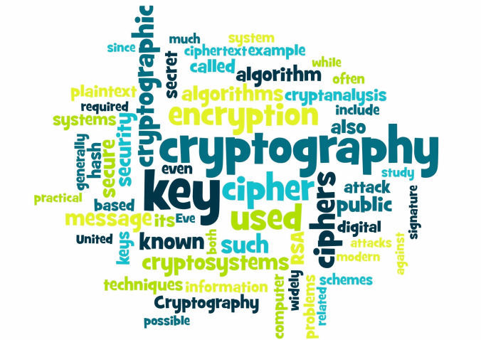 Cryptography / Data Security